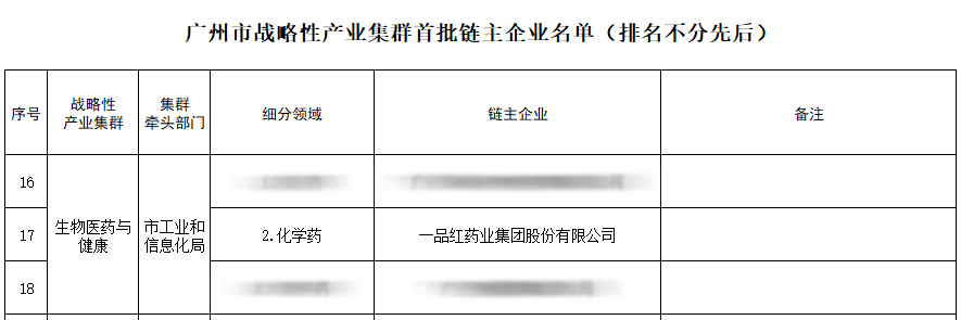 f2c283d6fd5b40c66b3782c3a2f898a8 尊龙凯时-人生就是搏!